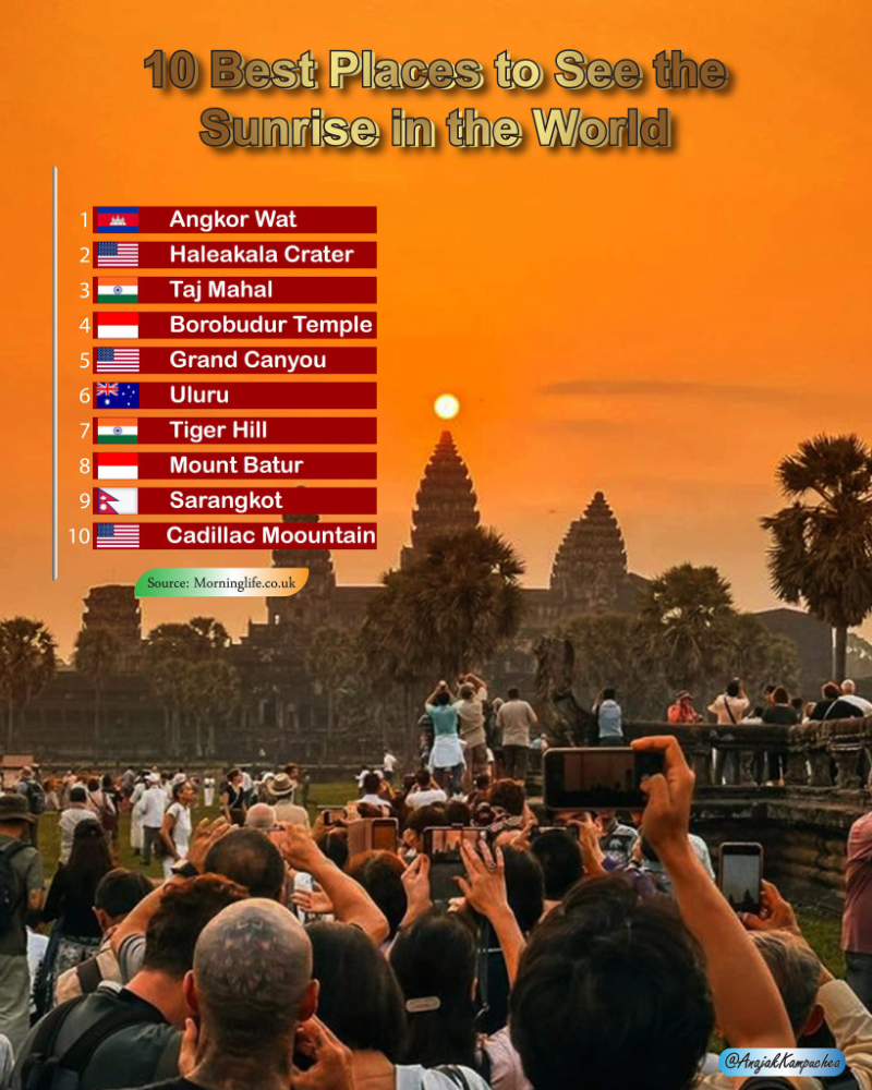 支持把2025年定为“柬中旅游年”   中柬两国加速发展旅游业