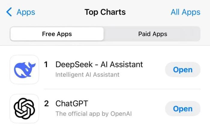 人气超ChatGPT的“东方力量”，中国AI大模型DeepSeek强在哪？