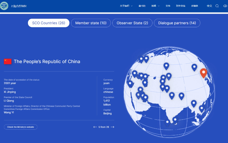 2025年上合组织峰会与会外国领导人和国际组织负责人名单公布 包括东盟5国领导人和东盟秘书长