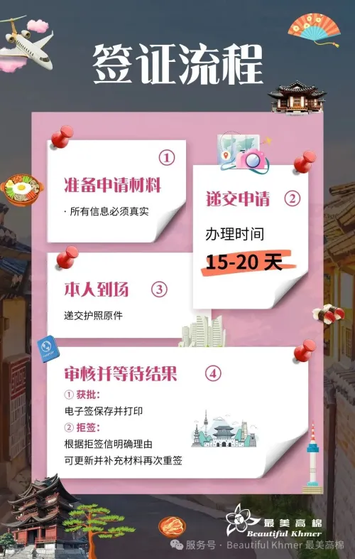 致在柬办理韩国签证的你！