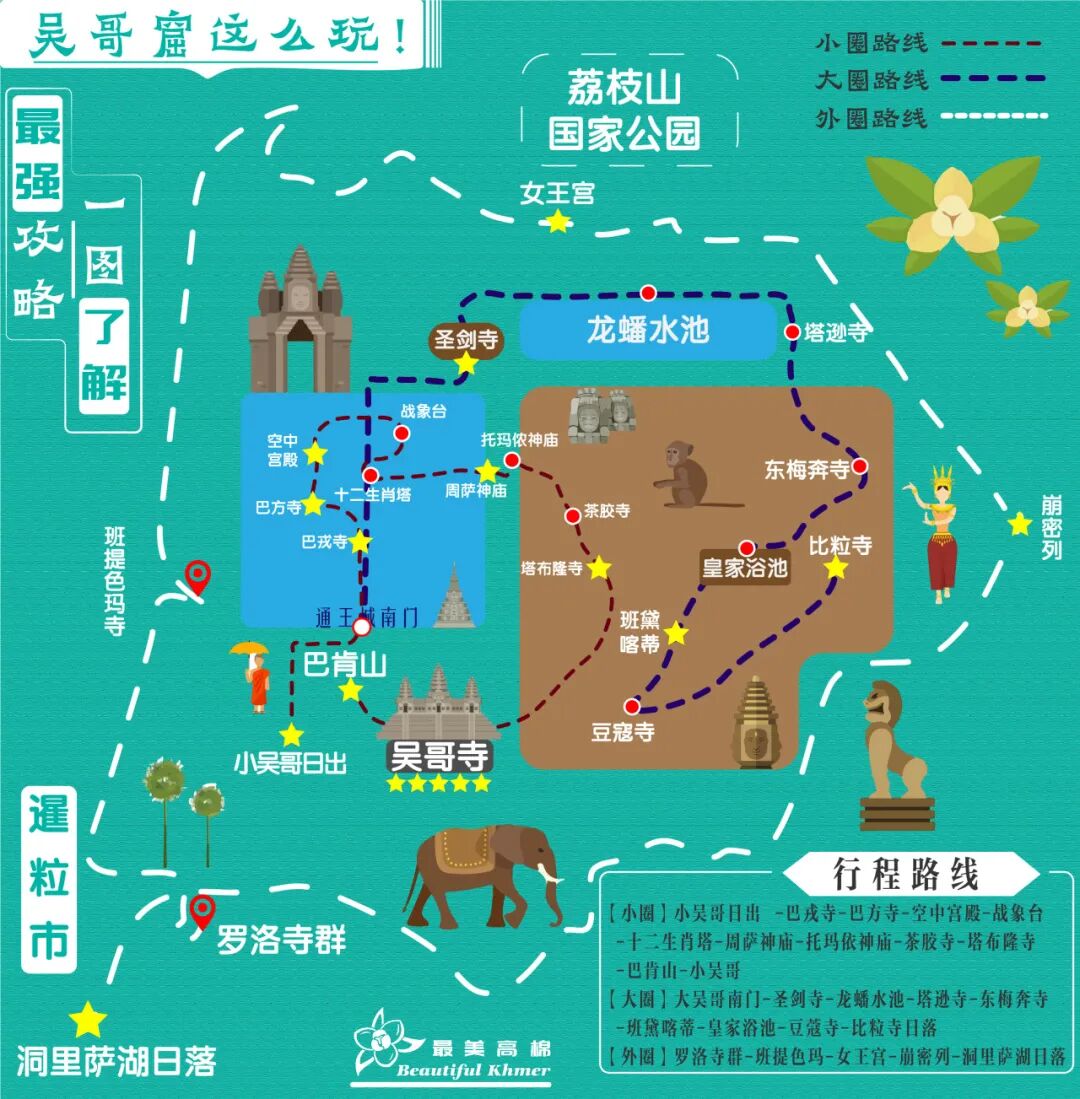 暹粒|去吴哥的抓紧收藏,最强攻略拿走不谢!