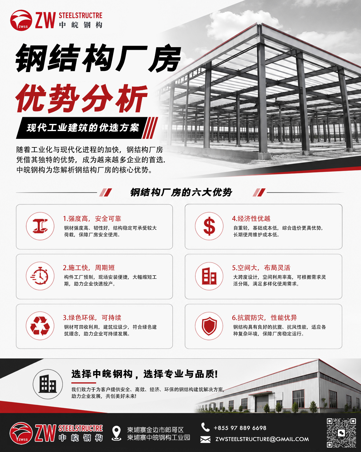 《钢结构厂房优势分析》