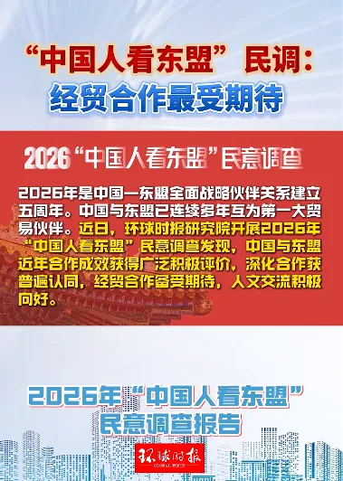 “中国人看东盟”，调查结果公布