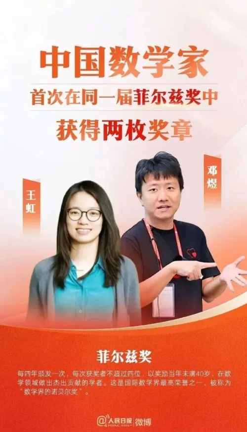 中国数学家邓煜、王虹获菲尔兹奖 系中国籍数学家首次获得该奖