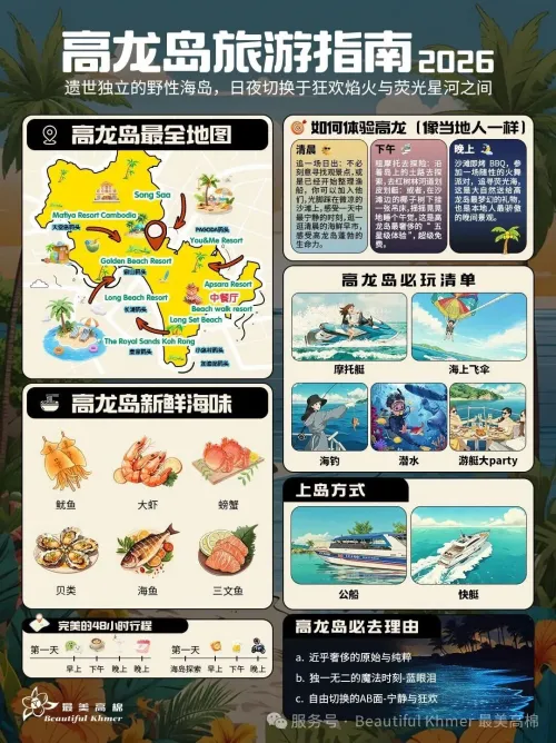 柬埔寨｜高龙岛旅游指南图鉴，出发照抄！