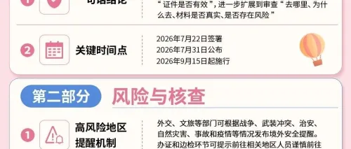 中国｜2026出入境新规，秒懂图鉴！