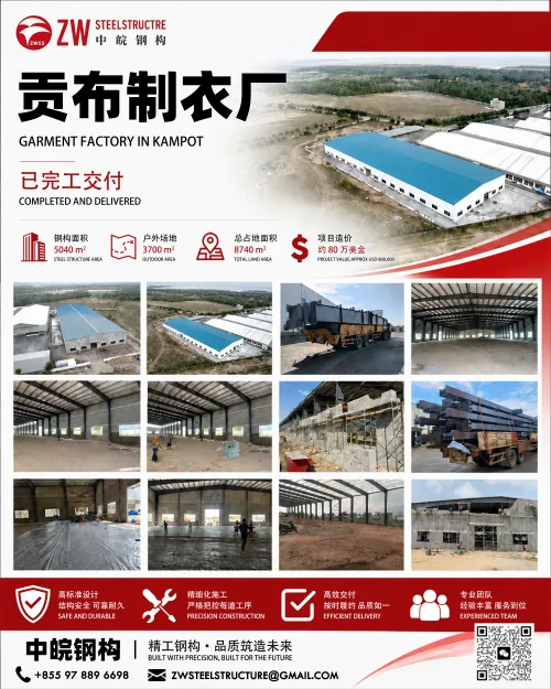 ​中皖钢构项目案例｜贡布制衣厂