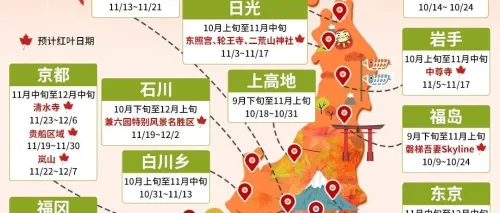 日本丨2026 赏枫地图，从北到南追一场燃烧的秋天！