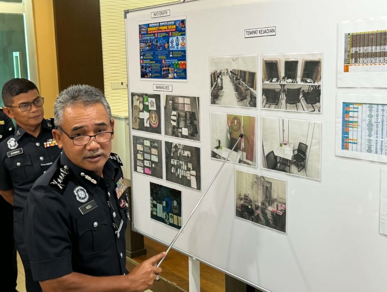 马来西亚警方捣毁冒充印度警察诈骗团伙 53人被捕、73名受害者损失约140万马币